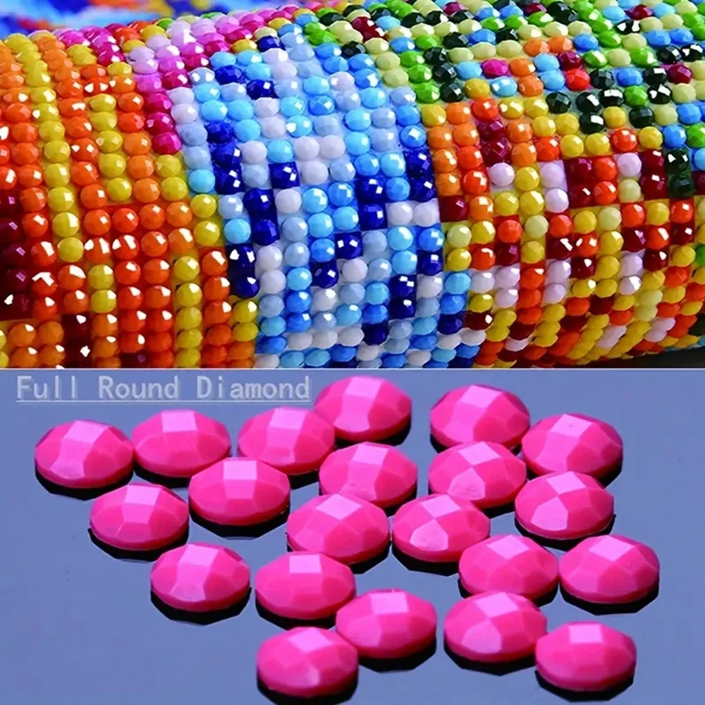 Красочный причудливый набор дл – обзор и цена Resin Art Wall Decor